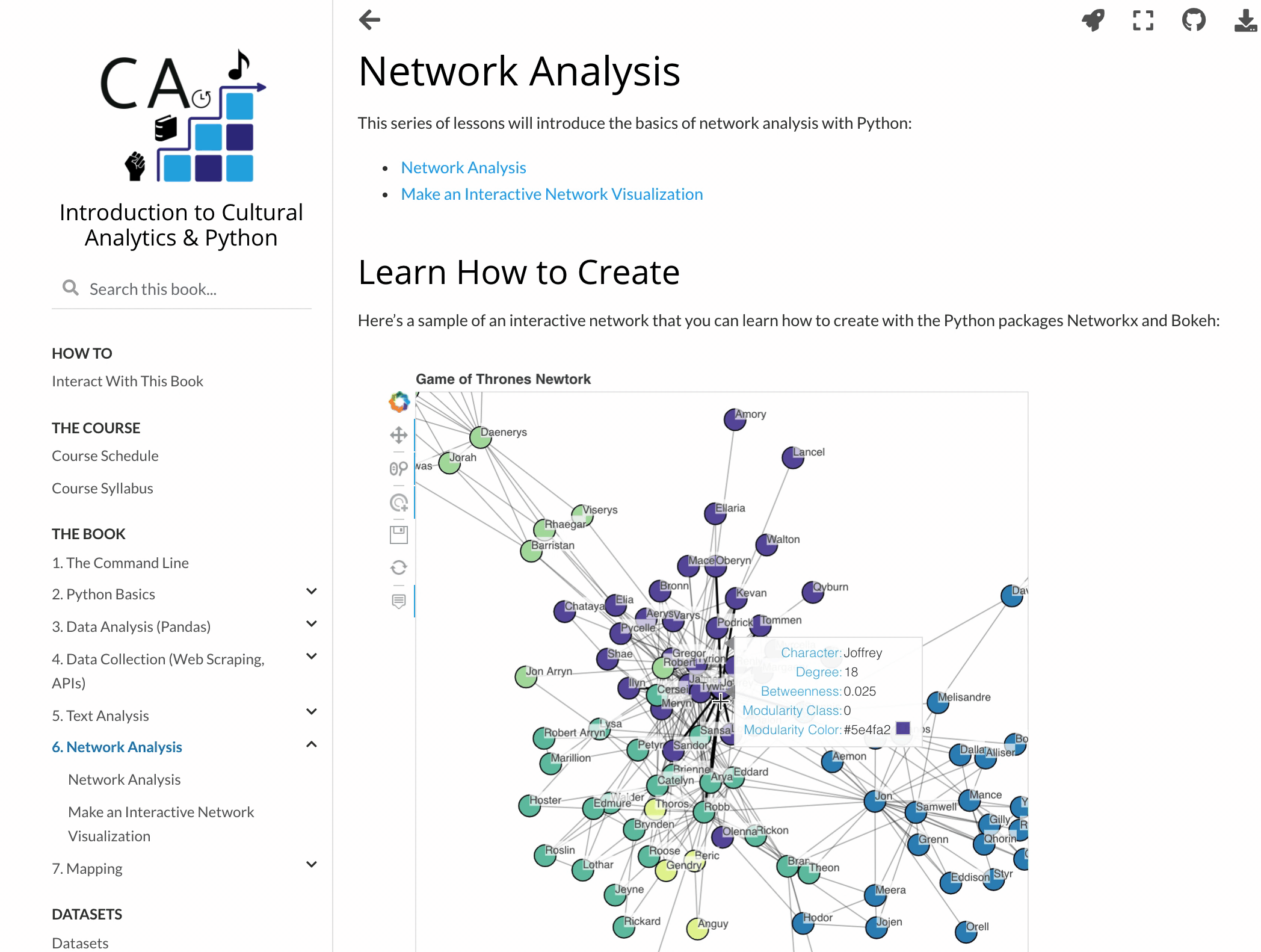 Interactive data visualizations featuring Game of Thrones characters