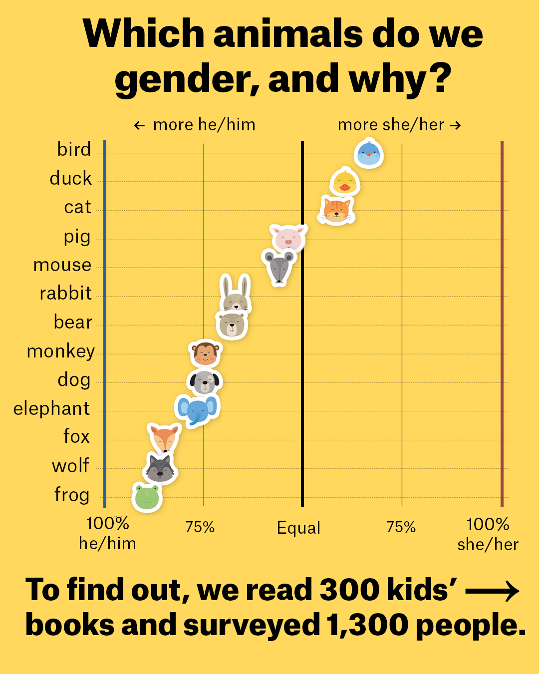 bears.png