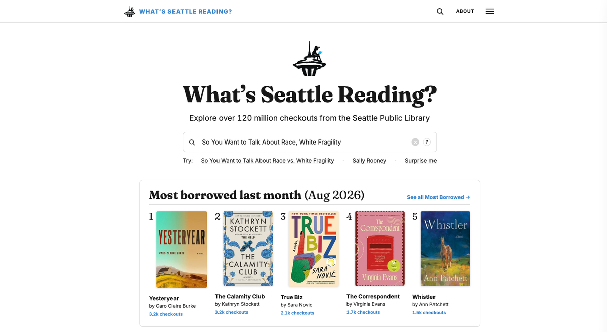whats-seattle-reading.png